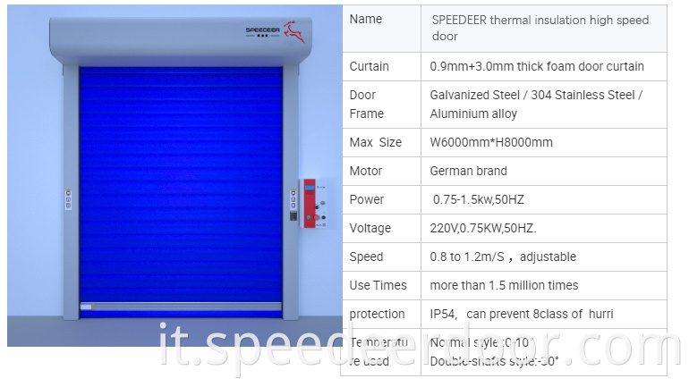 Insulated7